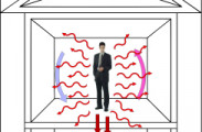 surface temperature affects comfort